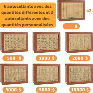 Voici, la tirelire de vos rêves, celle qui vous rend autonome ce qui correspond à vos choix d’épargne